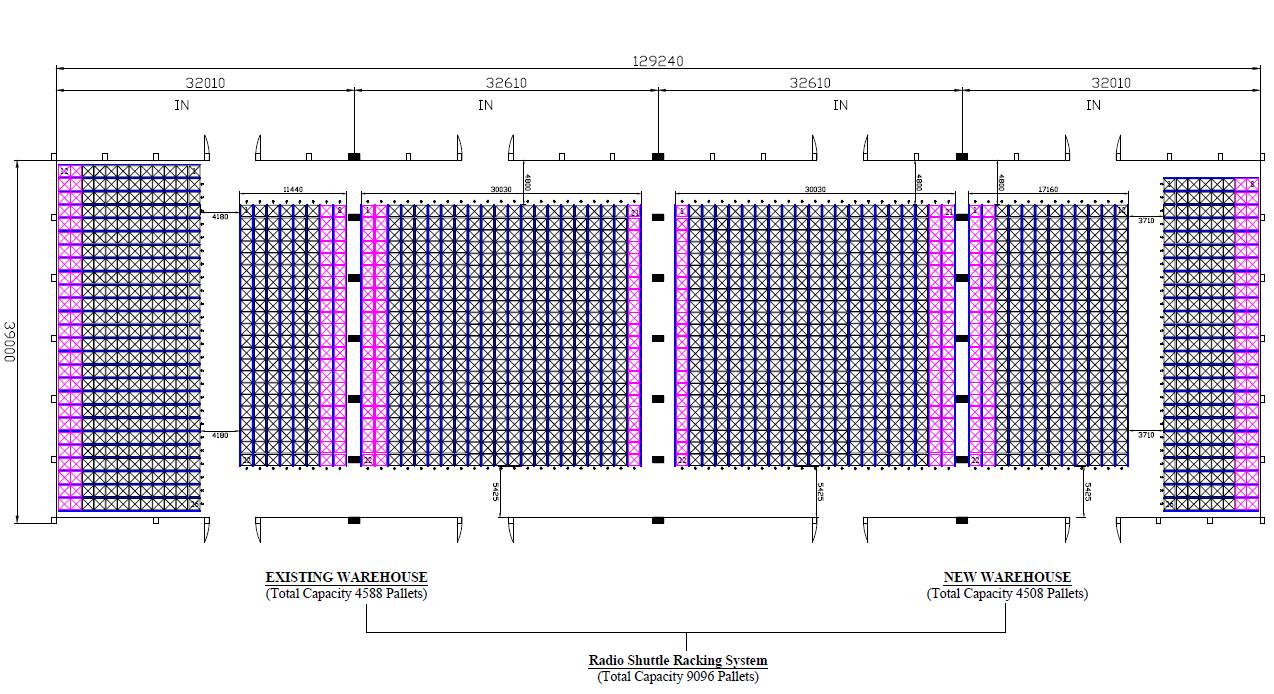 Radio Shuttle Racking